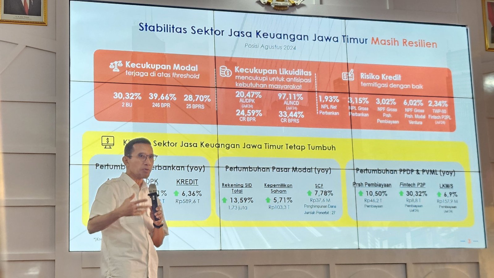 OJK Tutup 10.890 Entitas Illegal, Mulai Pinjol hingga Gadai Illegal