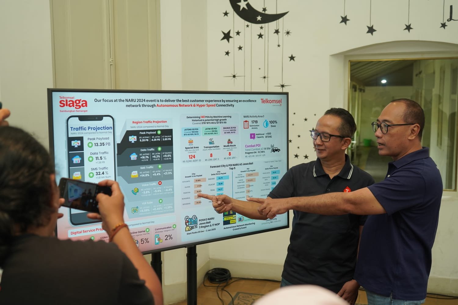 Natal dan Tahun Baru, Telkomsel Prediksi Kenaikan Trafik Hingga 11,52 Persen Dibanding Hari Biasa