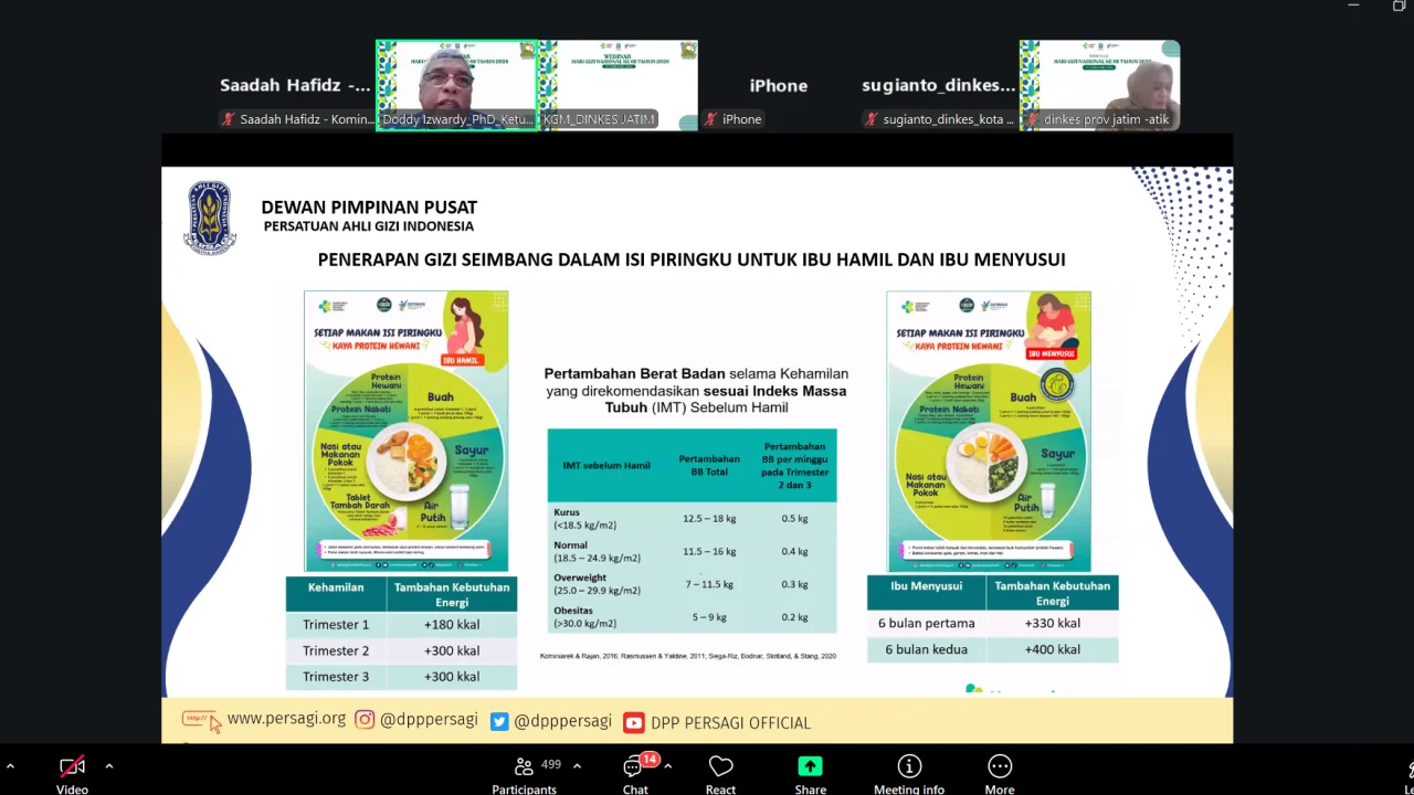 Hari Gizi Nasional 2026, Dinkes Jatim Dorong Gizi Seimbang Berbasis Pangan Lokal