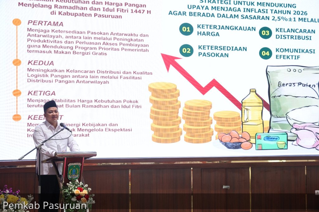 Antisipasi Perubahan Harga Sembako Saat Ramadhan dan Idul Fitri 1447 H, Pemkab Pasuruan Gelar HLM TPID
